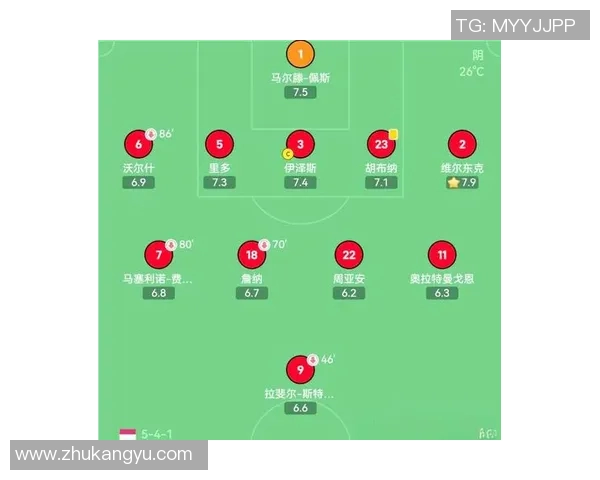 足球联赛球队年轻球员培养体系解析